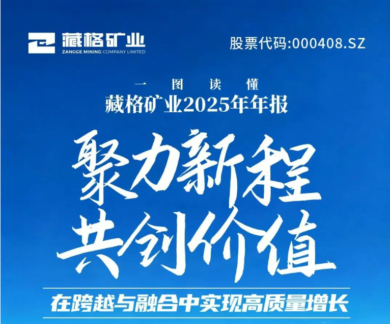 一图读懂｜藏格矿业2025年年报