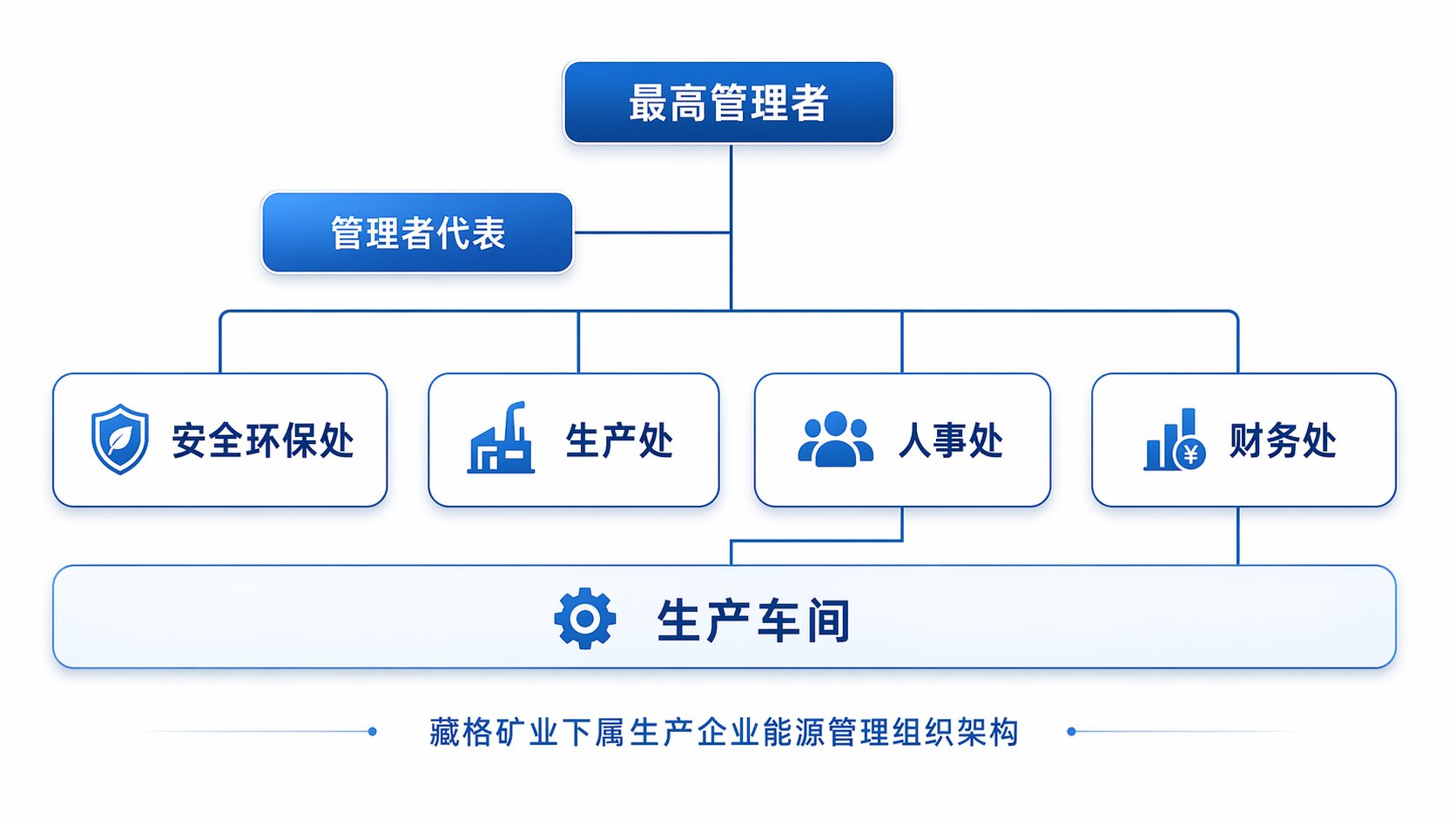 龙8头号玩家(国际)官方网站