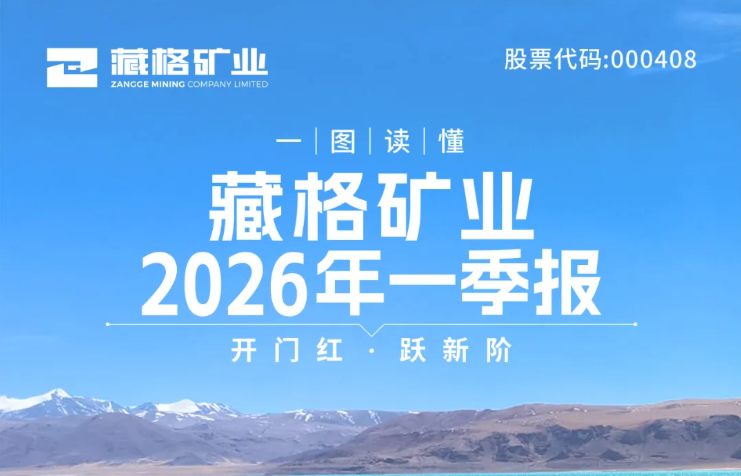 At a Glance | Zangge Mining 2026 Q1 Results