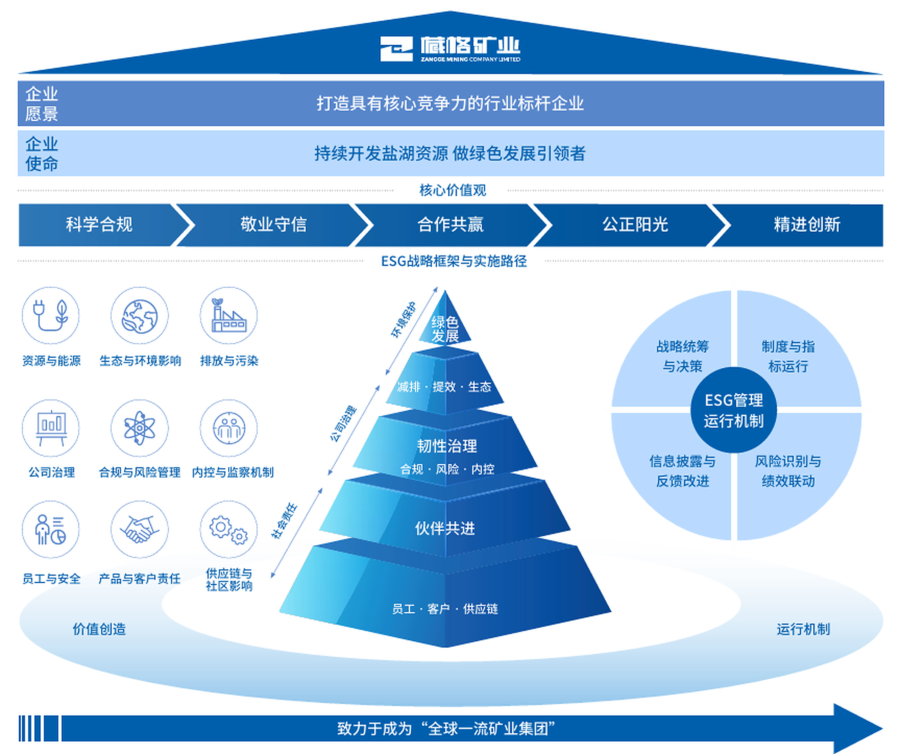 龙8头号玩家(国际)官方网站