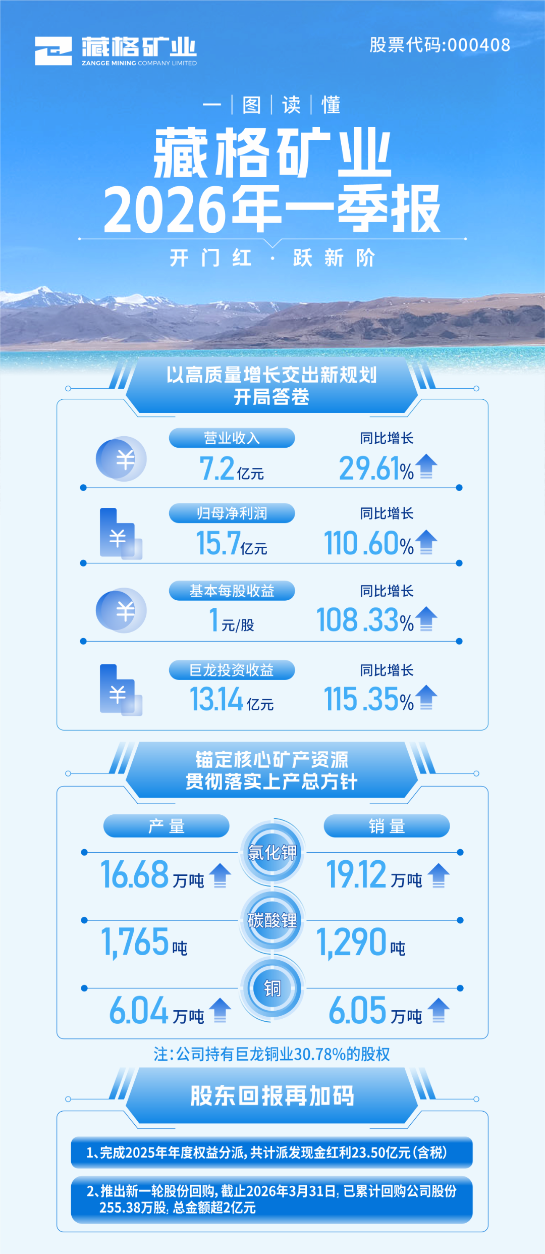 龙8头号玩家(国际)官方网站